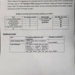 2020_09_10 1_45 pm Office Lens_page-0001