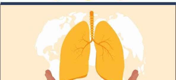 (COPD) Day 1